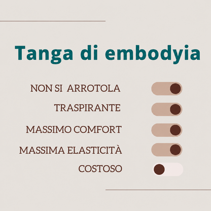 Seconda Pelle —Tanga Vita Alta